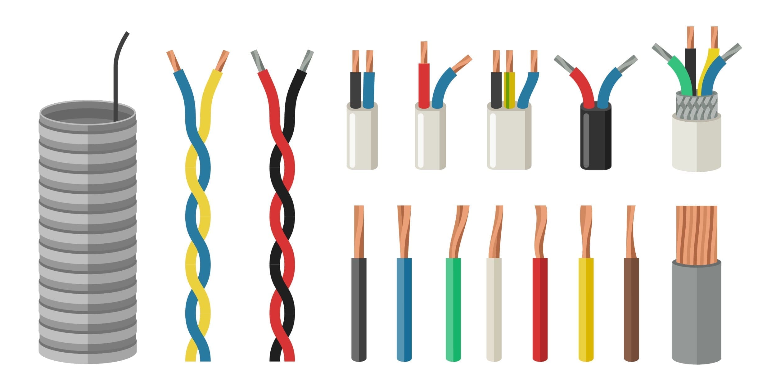 Ground Wire Color and Other Electrical Wire Color Codes